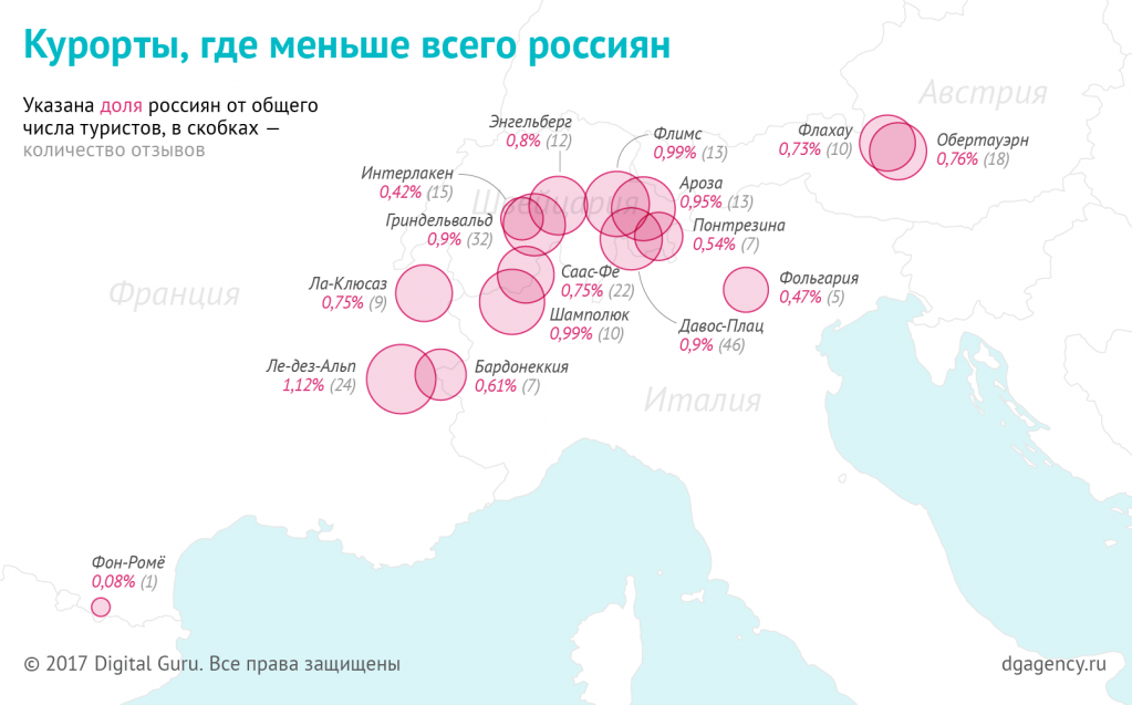 Курорты с минимальной долей российских туристов на карте
