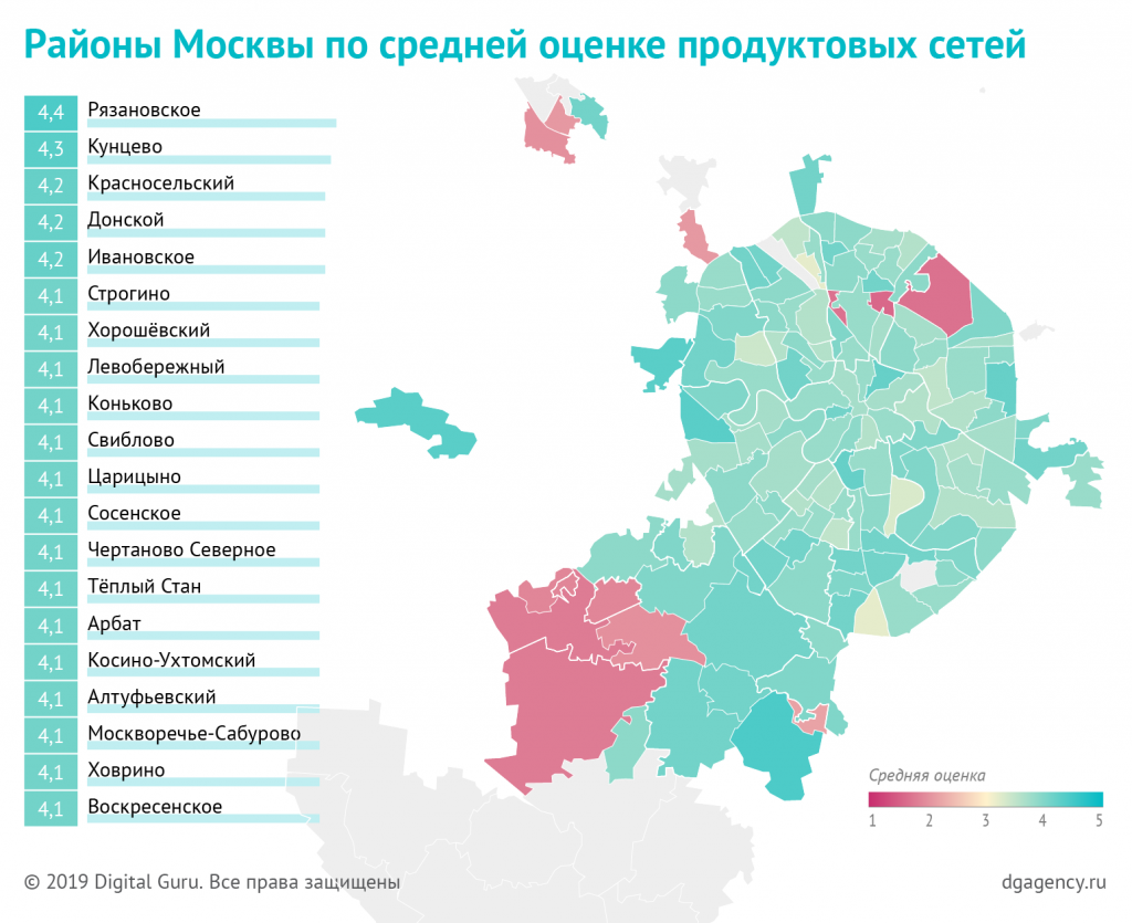 Районы Москвы по средней оценке
