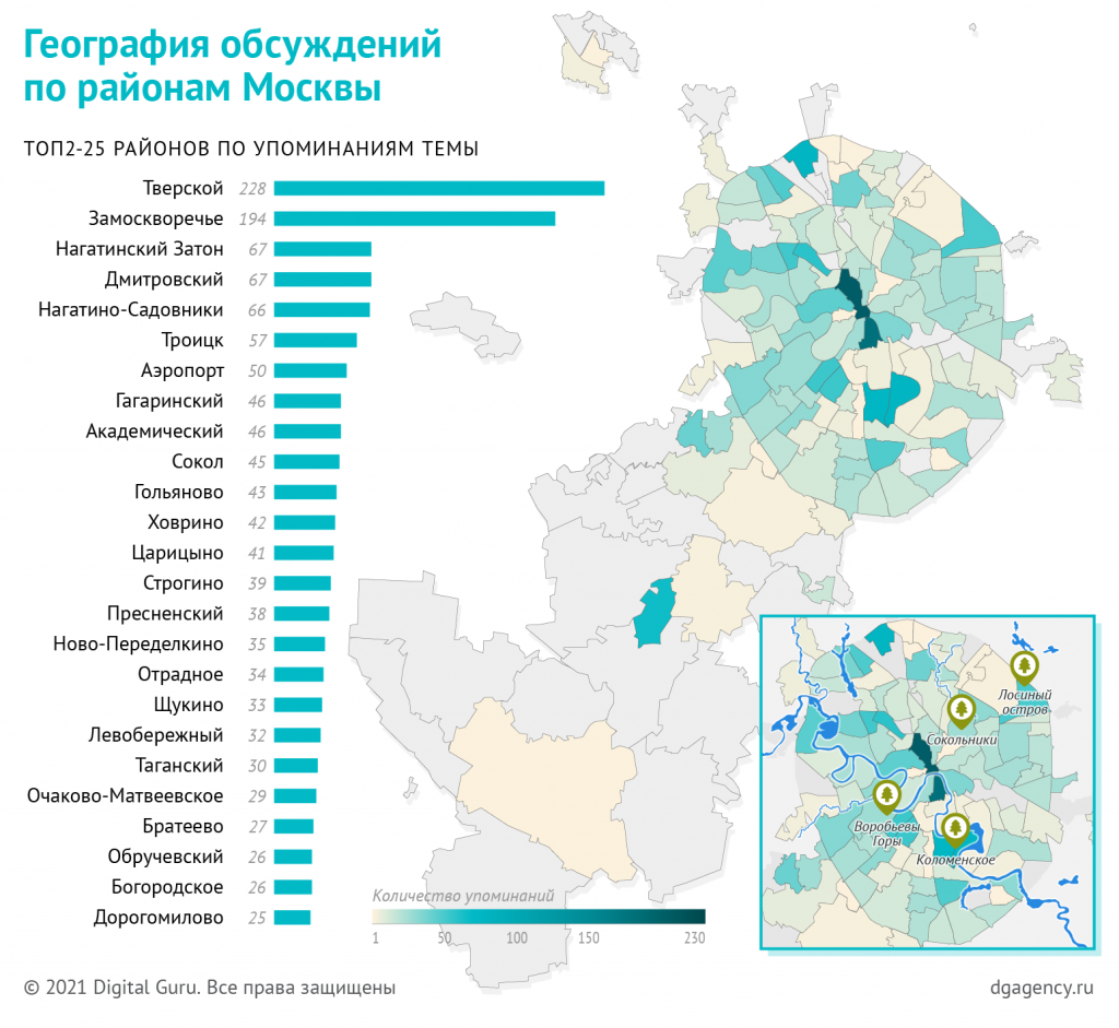 География обсуждений самокатов по районам Москвы