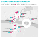 Благоустройство и общественные пространства Череповца: исследование городских сообществ в социальных медиа