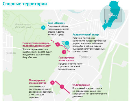 Благоустройство и общественные пространства Череповца: исследование городских сообществ в социальных медиа
