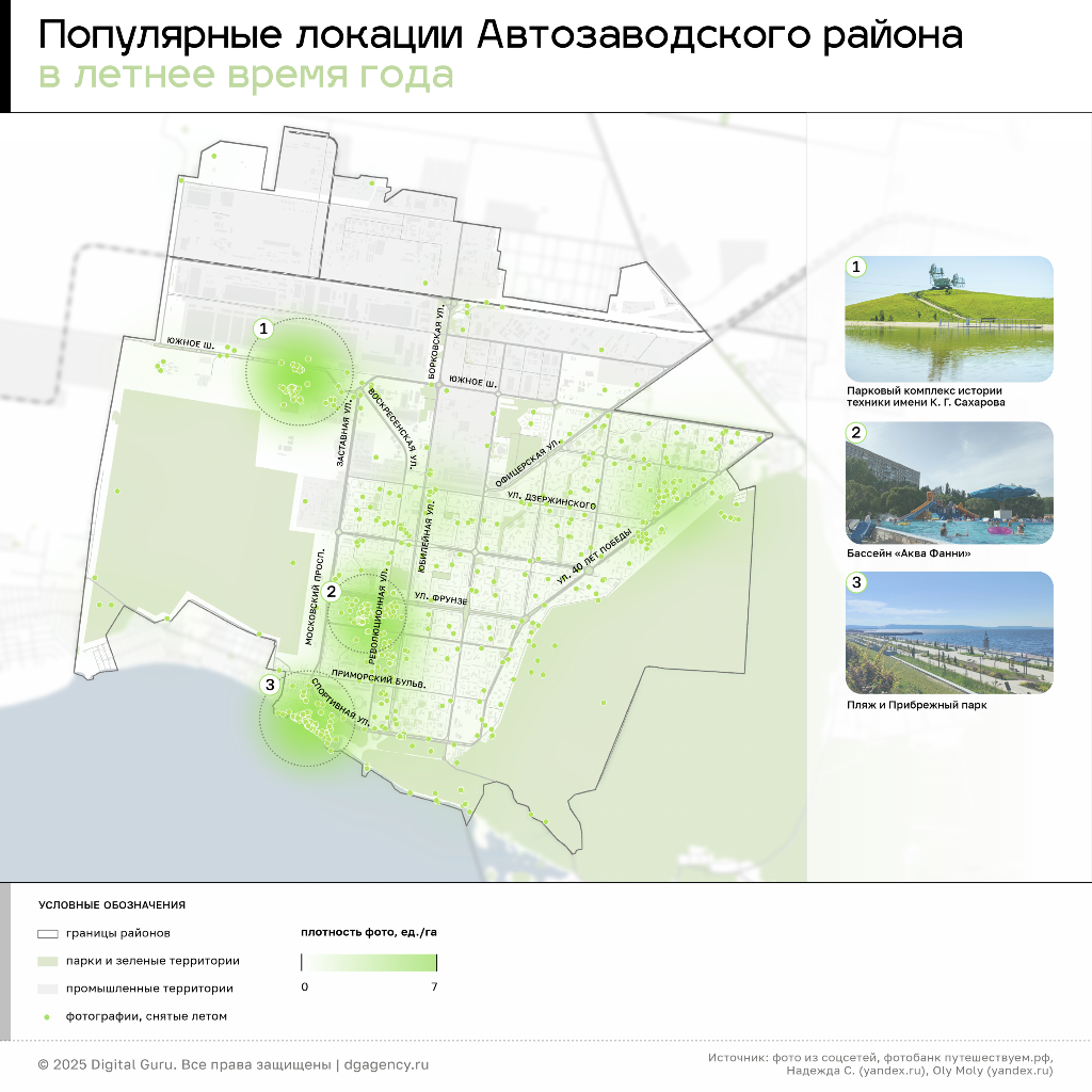 центры туристической активности в Тольятти в летний период