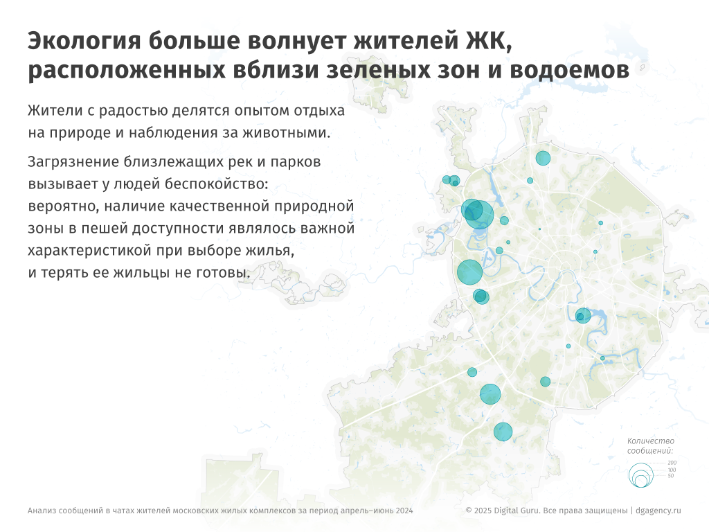 обсуждение темы экологии в жк