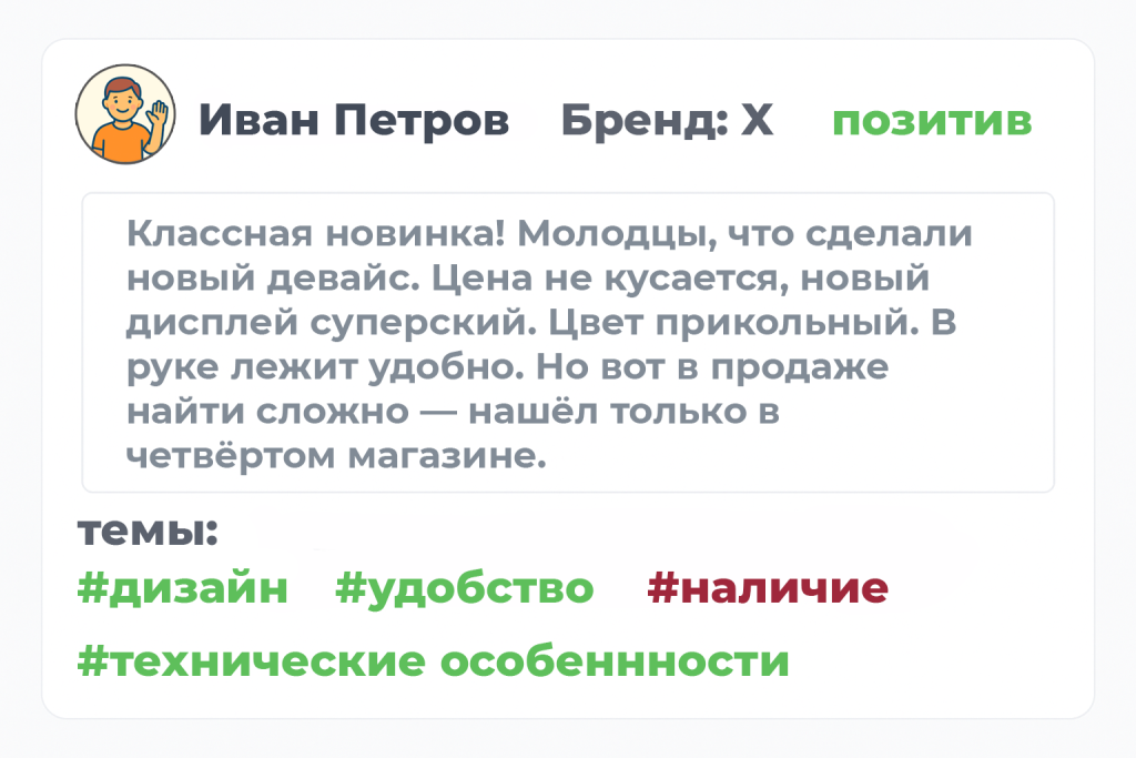 Пример разметки сообщения с общей тональностью и отдельными подтемами с отдельными тональностями