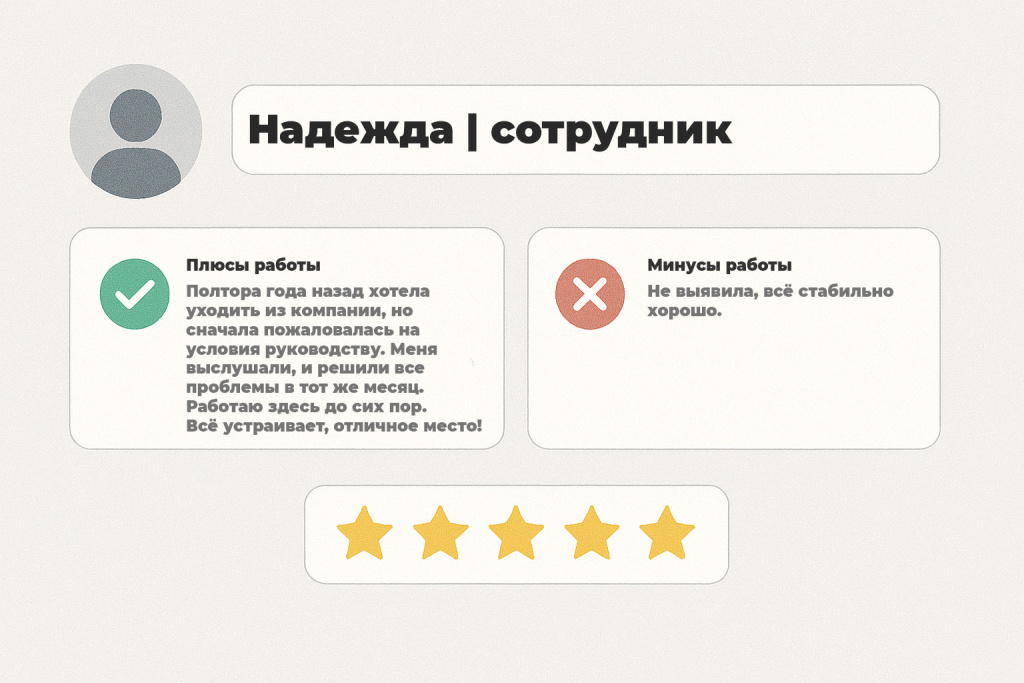 пример отработки отзыва