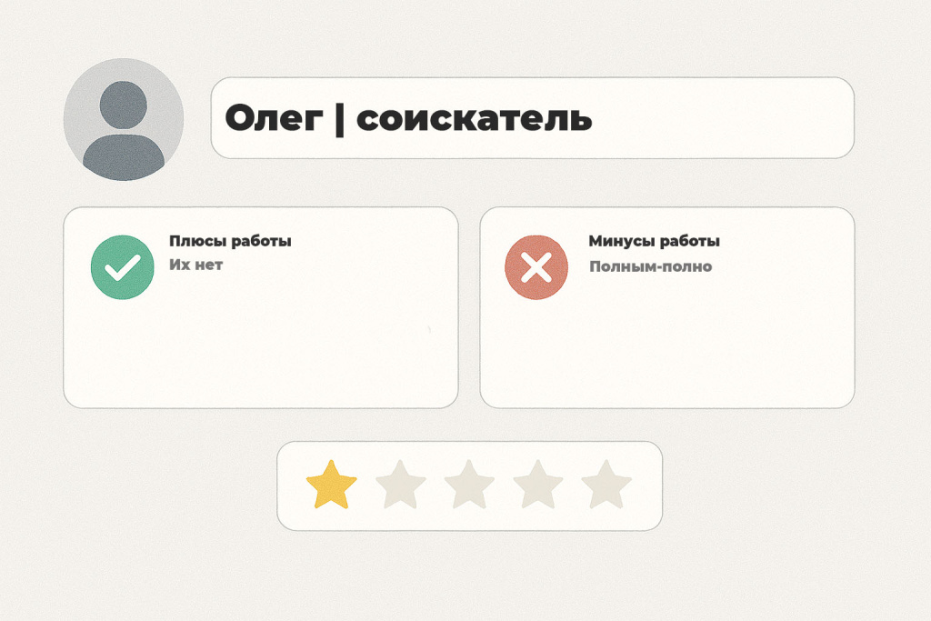 пример негативного отзыва