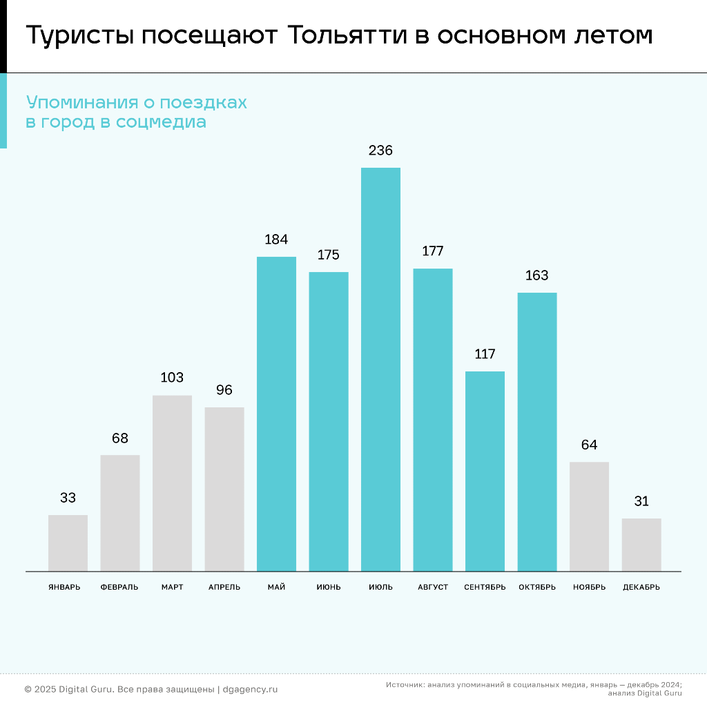 tolyatti_08.png