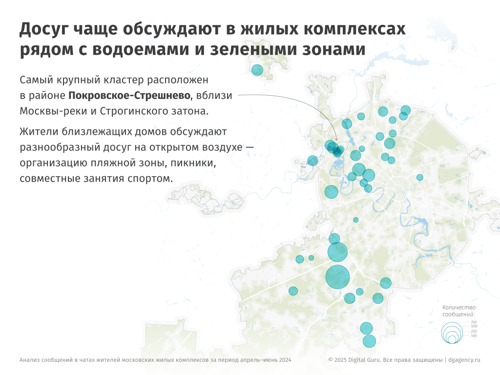 обсуждение совместного досуга жителями рядом с водоемами и зелеными зонами