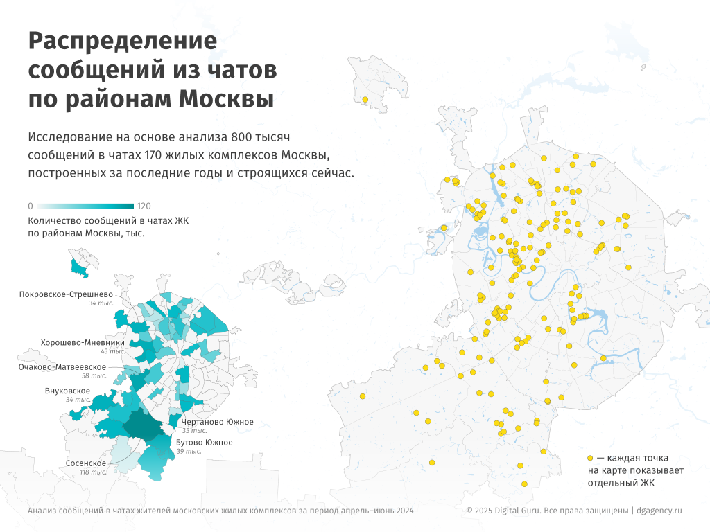 распределение сообщений из чатов по районам Москвы