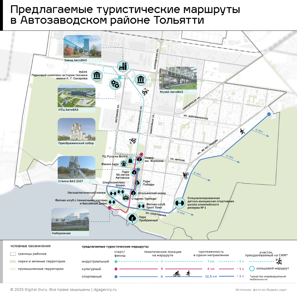 Предлагаемые туристические маршруты в Автозаводском районе Тольятти