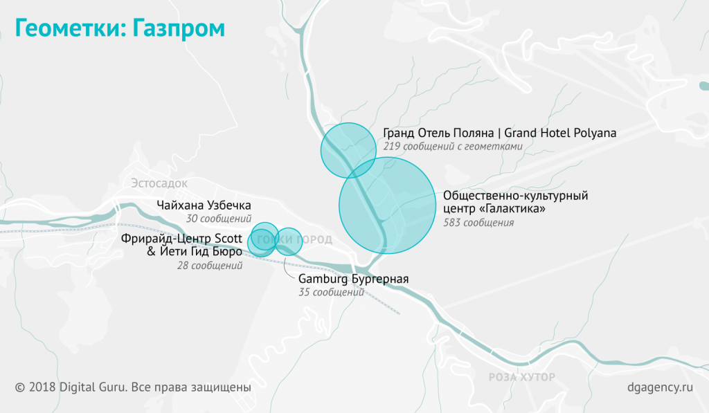 курорт Газпром на гео-метках