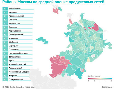 Сетевые продуктовые магазины Москвы на гео-сервисах